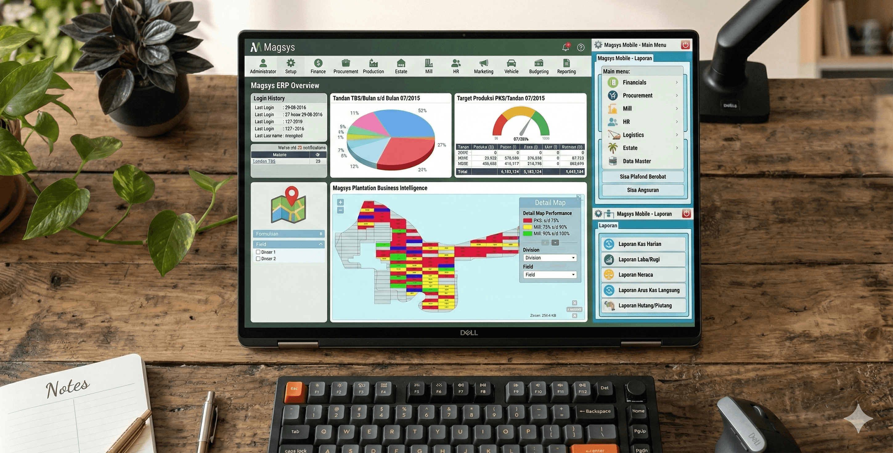 Enterprise Resource Planning